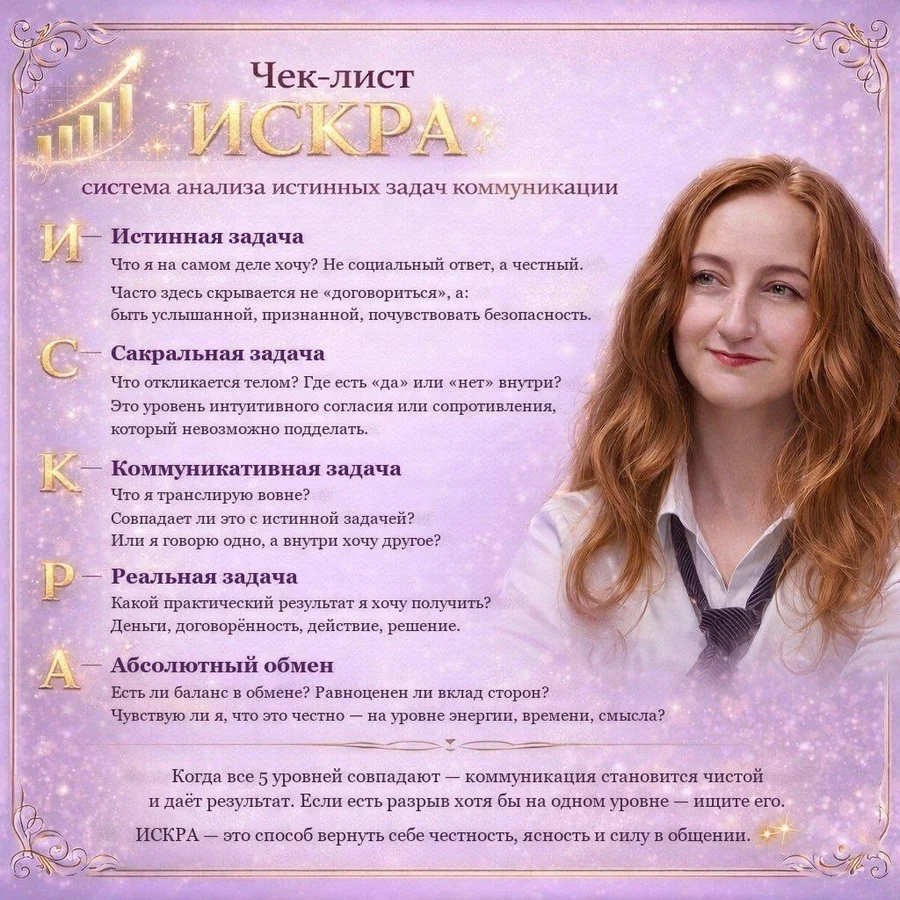 Чек-лист «ИСКРА» Оксаны ВеЛес